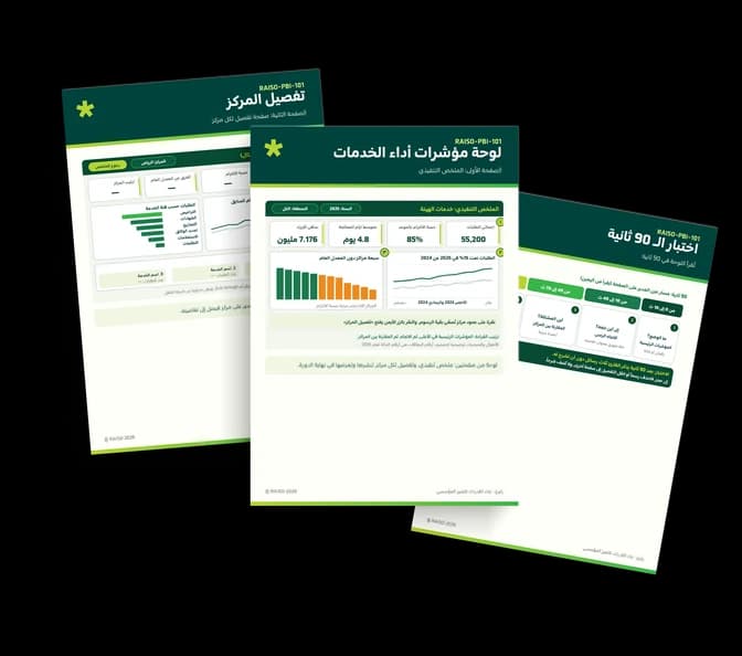 ثلاث ورقات: الملخص التنفيذي وتفصيل المركز واختبار الـ 90 ثانية