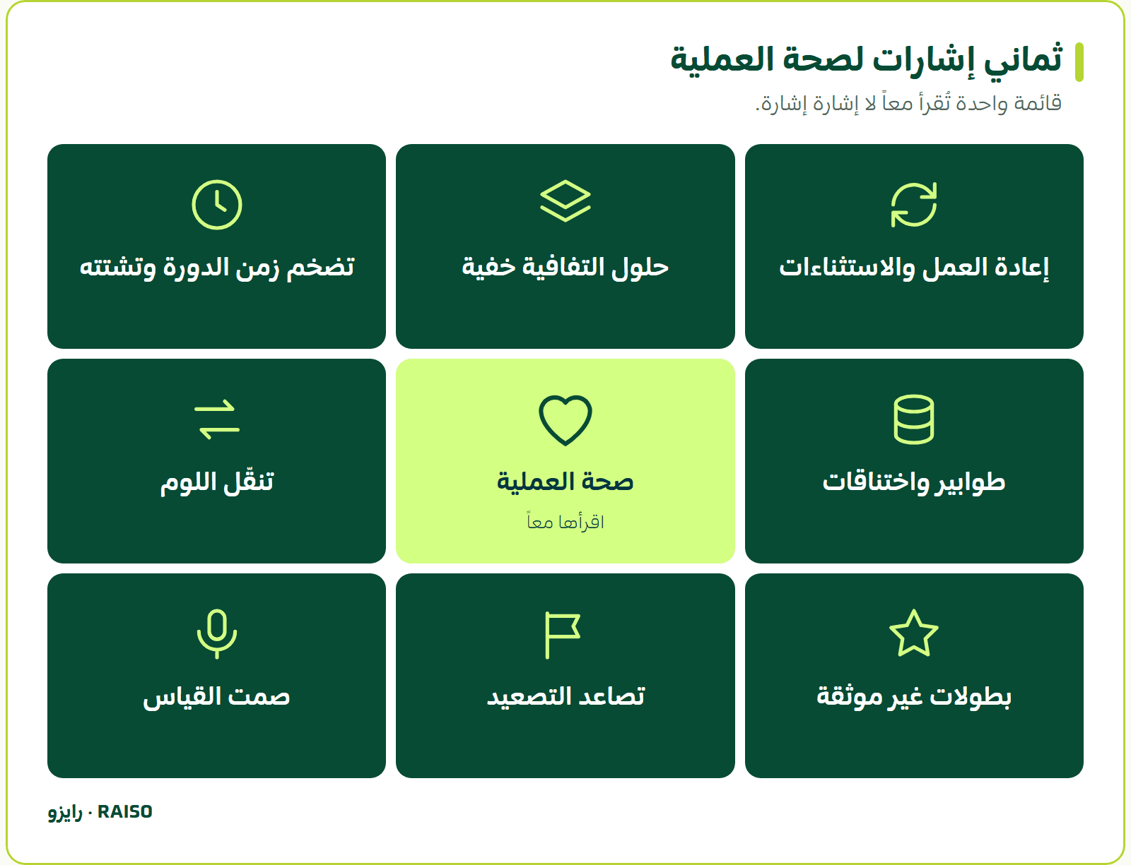 ثماني إشارات لصحة العملية - قائمة واحدة تُقرأ معاً لا إشارة إشارة.